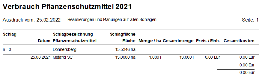 Massnahmenverwalten008.png