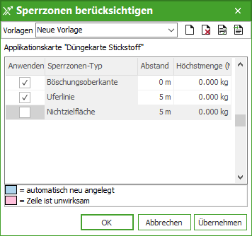Applikationssperrzone018.png