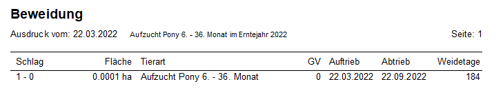 Beweidung003.png