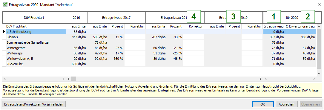 DE_Stammdaten_Ertragsniveau_001.png