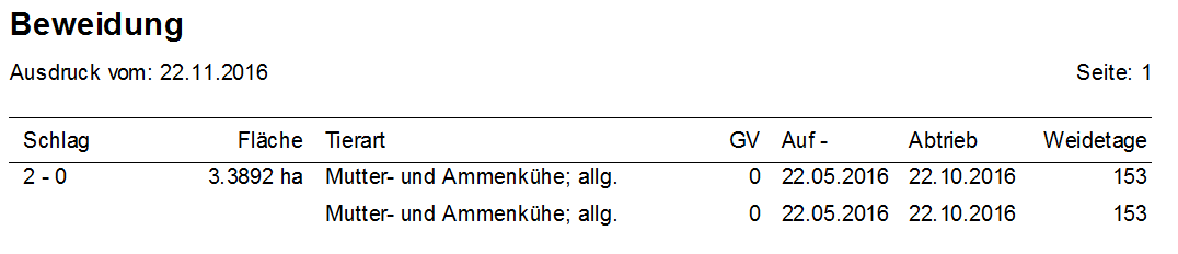 Beweidung002.png