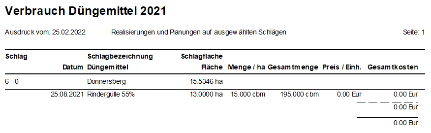 Massnahmenverwalten007.png