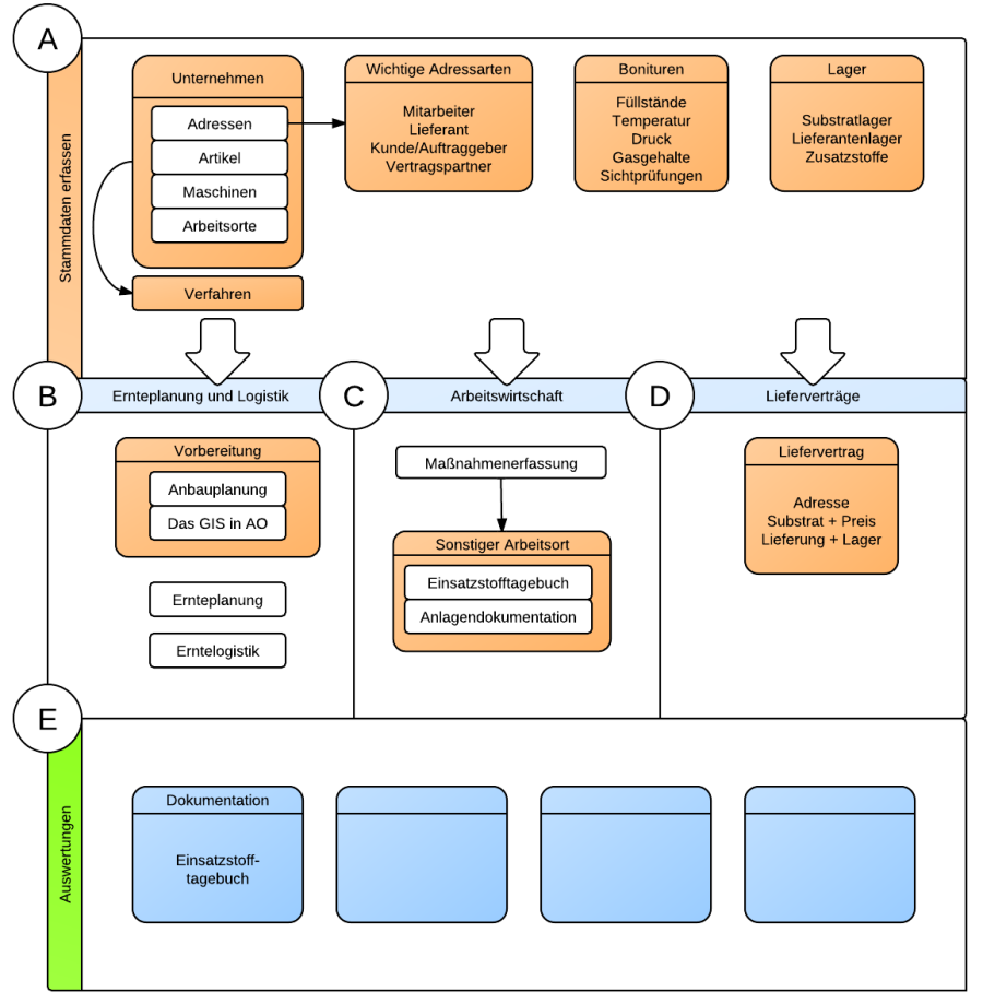 worddav32c945bcadcc0b4f529837eb576c203d.png