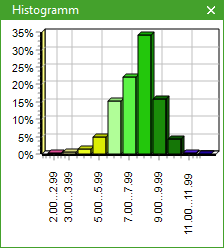 Erntekarte003.png