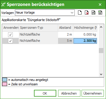 Applikationssperrzone014.png