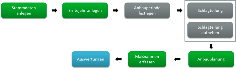 worddav7dd15148f9a349bae030c51137b7bda7.png