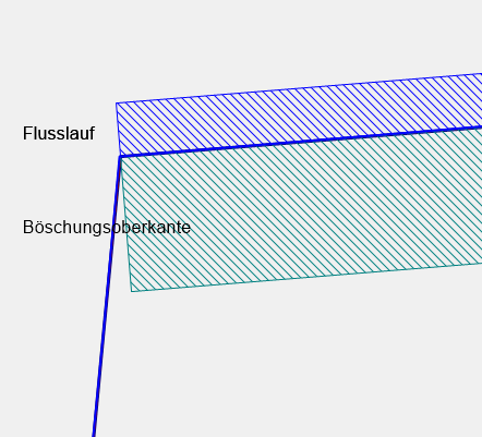 Applikationssperrzone004.png